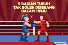 5 Bagian Tubuh yang...
