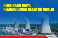 Mahalnya Perkiraan Biaya...