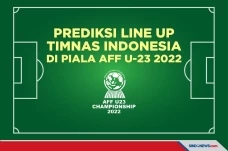Prediksi Line Up Timnas...