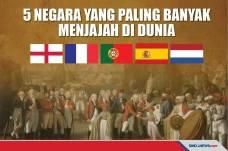 5 Negara yang Paling...