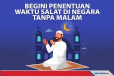 Begini Penentuan Waktu...