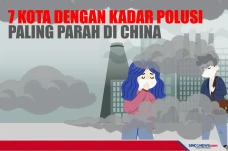 Tujuh Kota dengan Kadar...