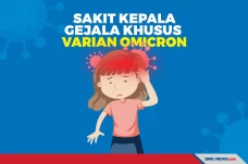 Penyebab Sakit Kepala...