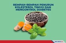 Rempah-rempah Ini Menurunkan...