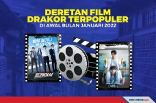 Deretan Film Drakor...