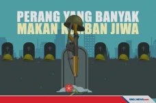 Mengerikan, Ini 5 Perang...