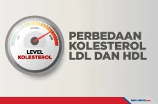 Perlu Diketahui, Ini...
