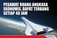 Pesawat Ruang Angkasa...