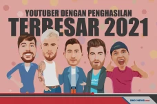 YouTuber Dunia Berpendapatan...