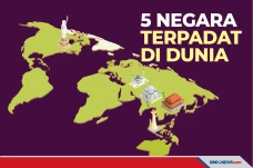 Ini 5 Negara Paling...