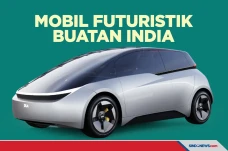 Perusahaan India Siap...