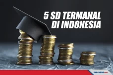 5 SD Termahal di Indonesia,...