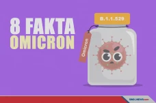 Ini Fakta-Fakta Mengenai...
