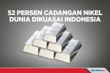 Indonesia Kuasai 52...