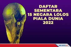 Daftar 15 Tim Lolos...