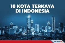 Daftar 10 Kota Terkaya...