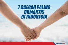 Berikut ini Tujuh Kota...