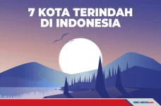 Daftar 7 Kota Terindah...