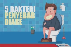 Awas Hati-Hati, Kenali...