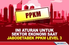 Ini Aturan untuk Sektor...
