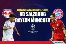 Liga Champions, Prediksi...