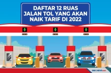 12 Ruas Jalan Tol Akan...