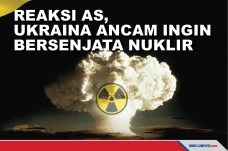 Reaksi Amerika Serikat,...
