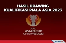Drawing Kualifikasi...