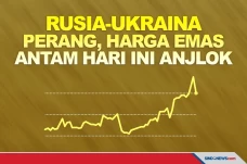 Rusia-Ukraina Memanas,...