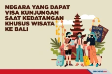 Resmi Dibuka, Ini Negara...