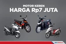 Berikut Daftar Sepeda...