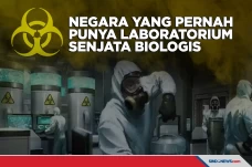 Daftar Negara yang Pernah...