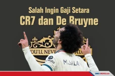 Syarat yang Harus Dipenuhi...