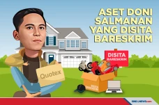Bareskrim Polri Sita...