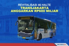 Revitalisasi 46 Halte,...