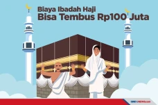Arab Naikkan Pajak,...