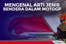 Mengenal Arti 11 Jenis...