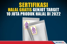 Sertifikasi Halal Gratis...