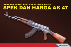 Senapan Serbu Terpopuler...