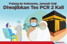 Kemenkes Wajibkan Jamaah...