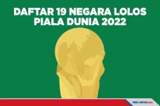 Ini Daftar 19 Negara...