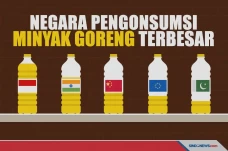 Ini 10 Negara yang Mengonsumsi...