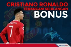 Cristiano Ronaldo Terancam...
