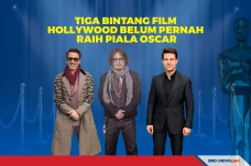 Tiga Bintang Film Hollywood...