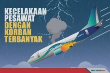 10 Kecelakaan Pesawat...