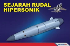 Sejarah Rudal Hipersonik,...
