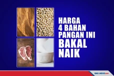 Tergantung dari Impor,...