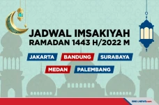 Jadwal Imsakiyah Jakarta,...