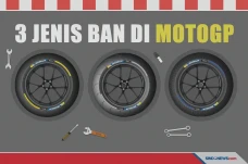 Jarang Diketahui, Ini...