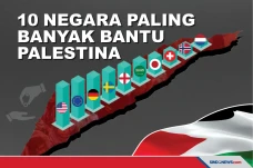 10 Negara Paling Banyak...